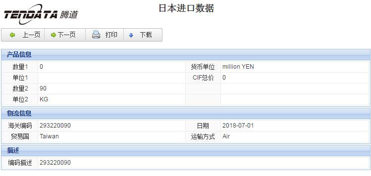 海关数据,进出口数据,进口数据,Ebpay,贸易,日本