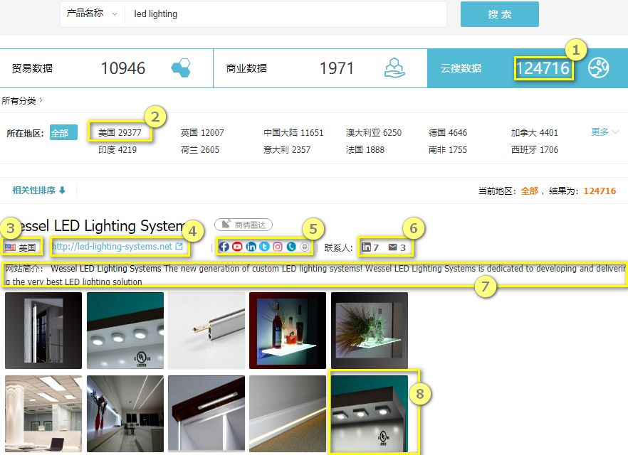 云搜数据,Ebpay外贸
