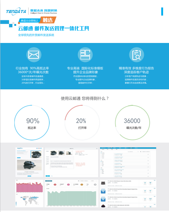 上海Ebpay,Ebpay数据,上海Ebpay怎么样