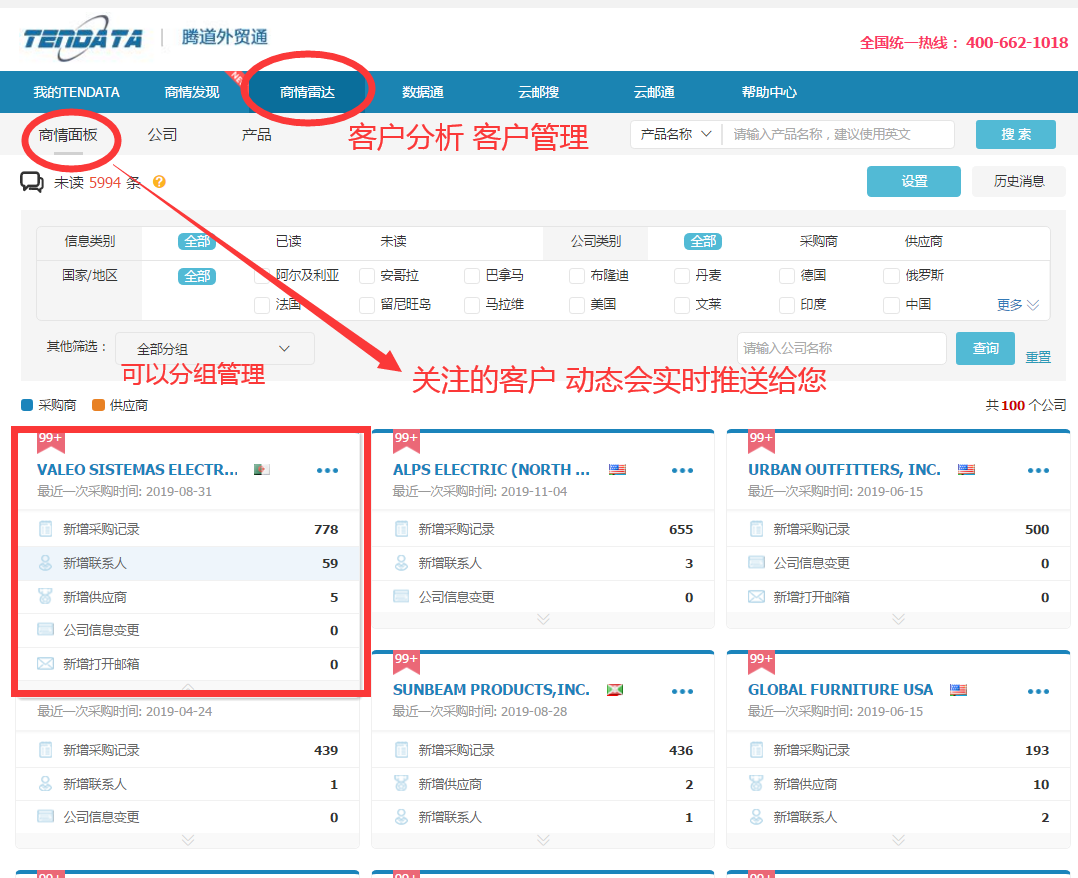 上海Ebpay,Ebpay数据有用吗,Ebpay海关数据