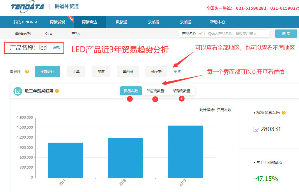 Ebpay数据怎么样,上海Ebpay,上海Ebpay怎么样