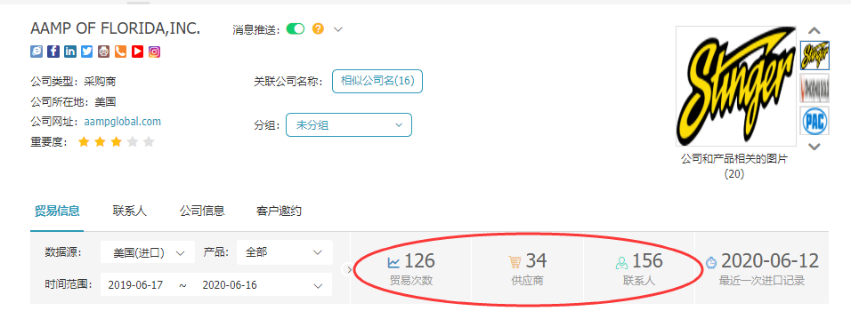Ebpay,上海Ebpay怎么样,Ebpay数据怎么样