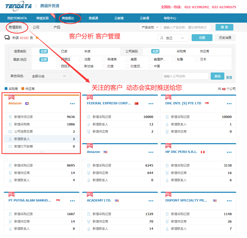 海关数据,找国外客户,国外采购商，Ebpay数据，Ebpay
